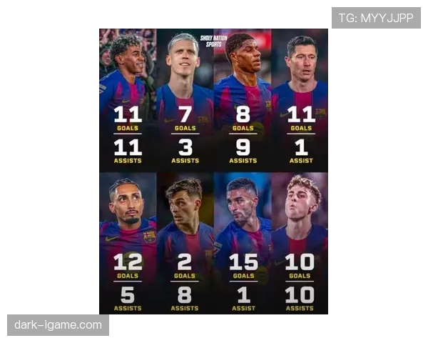 西甲新星名单出炉:多位年轻球员本赛季表现稳健备受期待 西甲新星名单出炉:多位年轻球员本赛季表现稳健备受期待