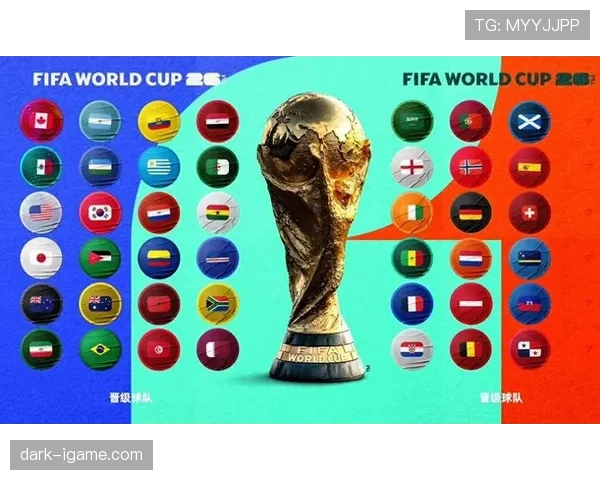 2026世界杯战术视角头名球队预测